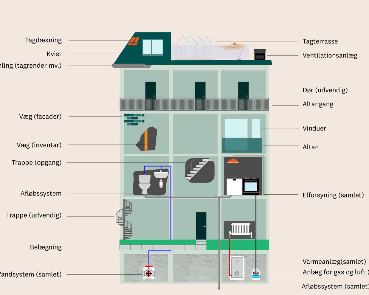 bygningsservicev2-06-aspect-ratio-1238-990